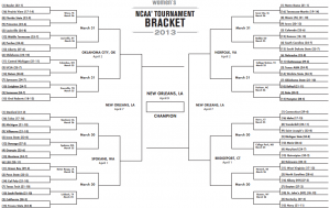 Bracket: ESPN