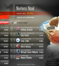 nba draft lottery
