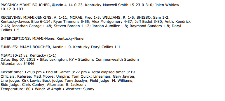 miami ohio boxscore 2