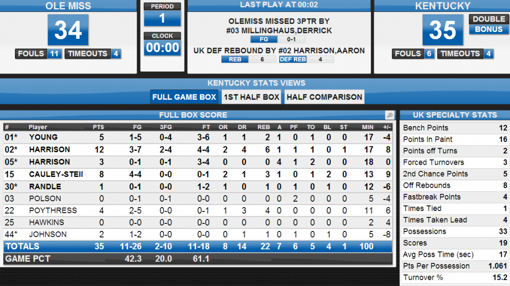 olemiss1