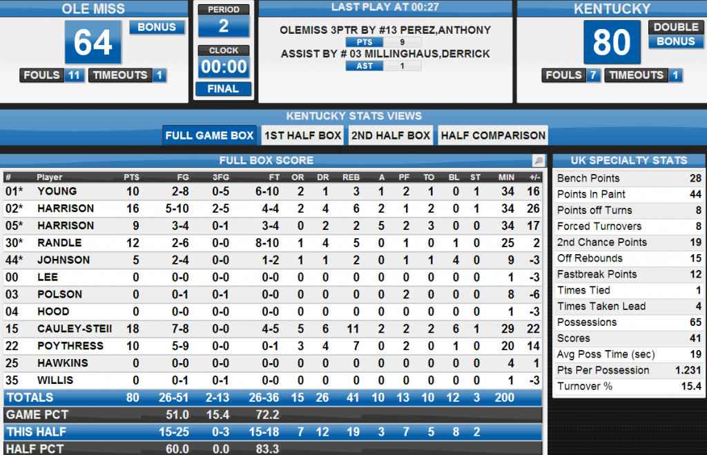 olemiss1