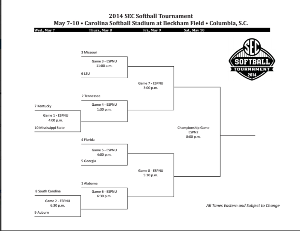 secsoftball