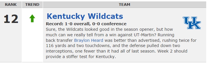 secpowerrankings