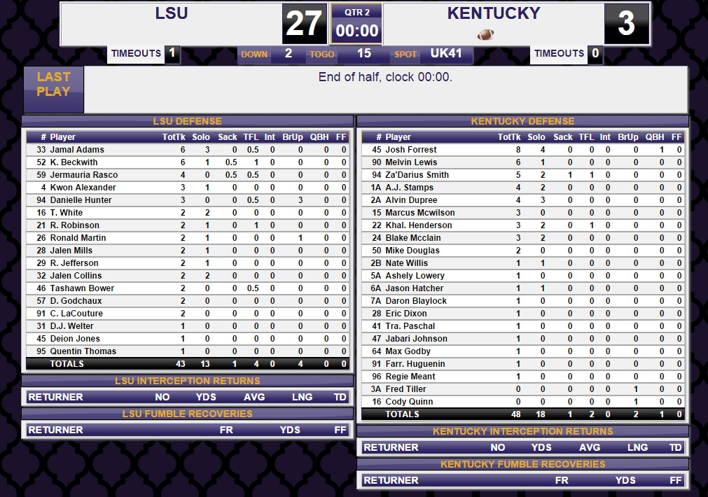uklsu3