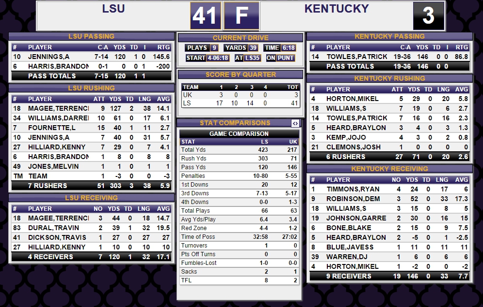 uklsu4