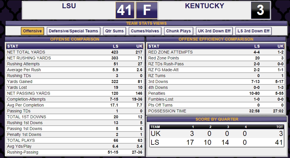 uklsu5