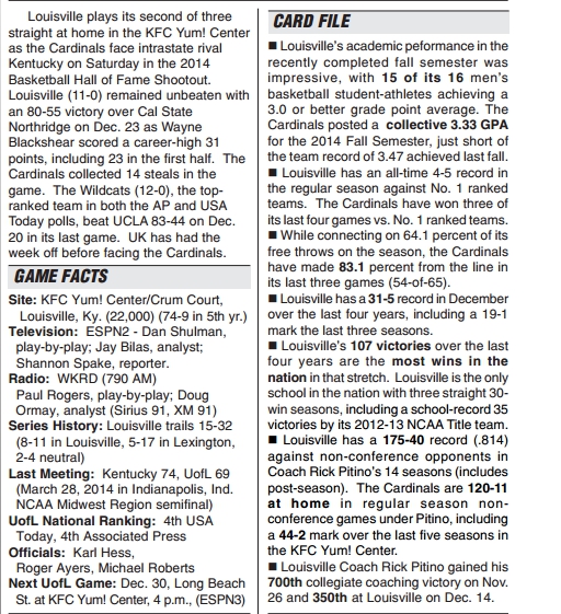 louisville notes vs kentucky