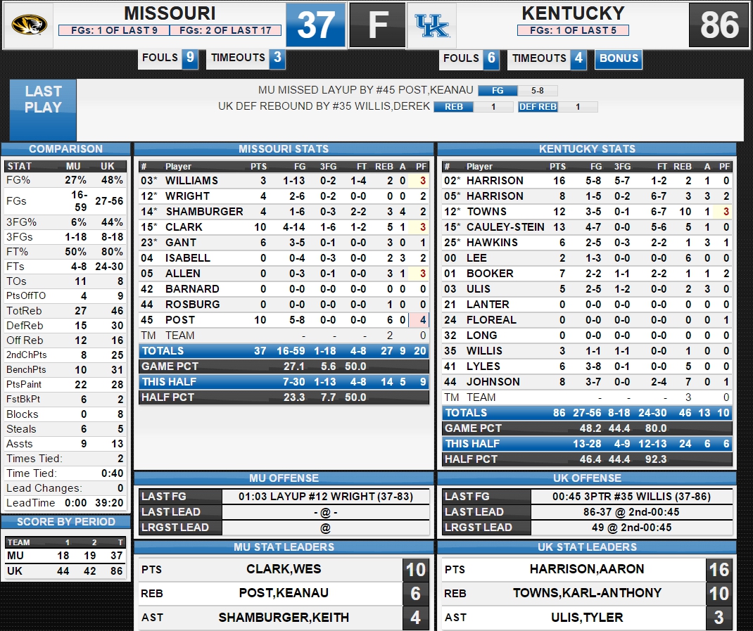 ukmizzoubox2