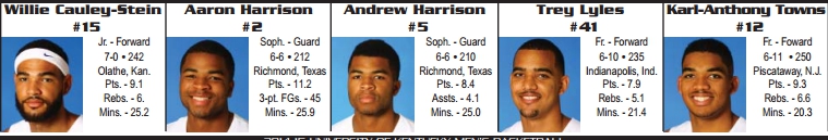 kentucky starters vs arkansas