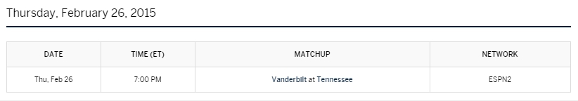 sec schedule 22615
