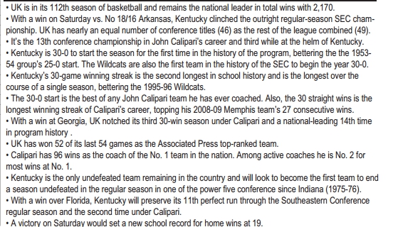 kentucky vs florida game notes
