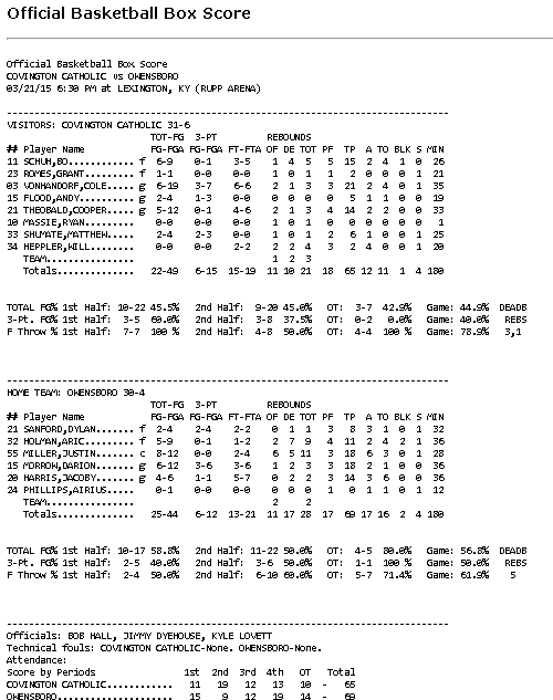owensboro covcath box