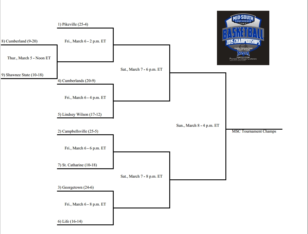 upikebracket1
