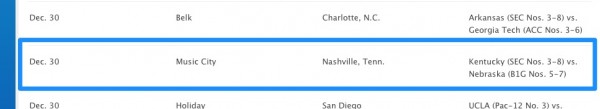 40_preseason_bowl_projections__Where_will_your_team_play____FOX_Sports
