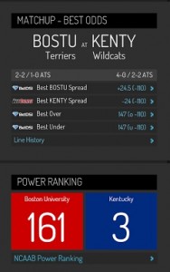 uk bu odds