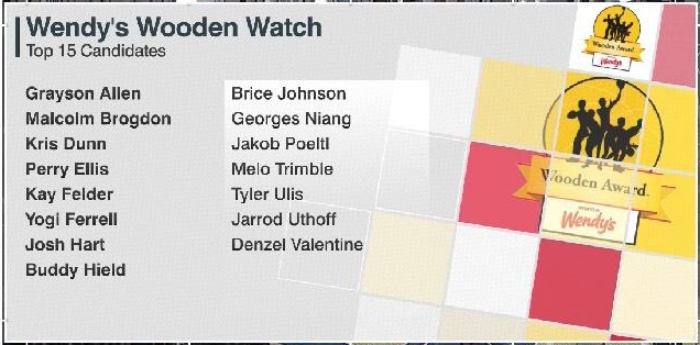 wooden award top 15
