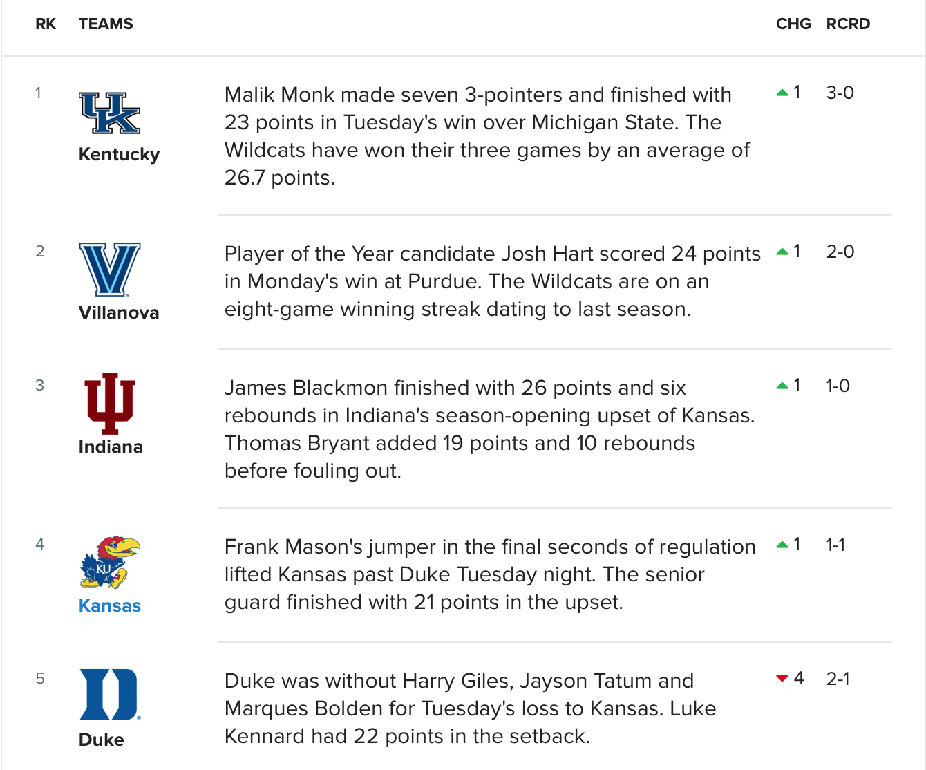 screen-shot-2016-11-16-at-12-15-39-pm
