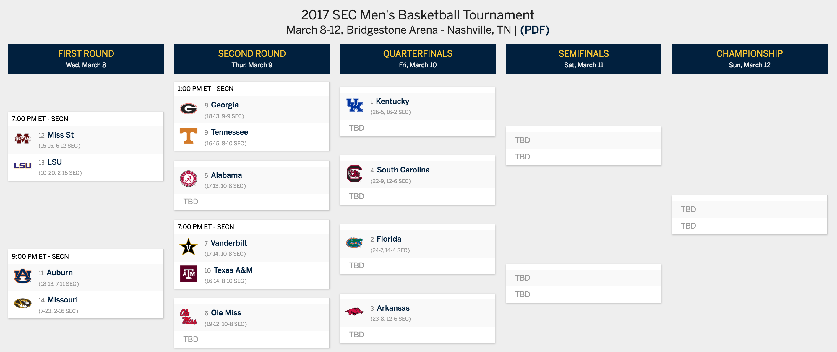 Screen Shot 2017-03-04 at 11.19.29 PM
