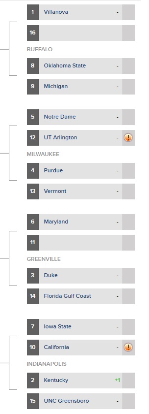 cbs sports