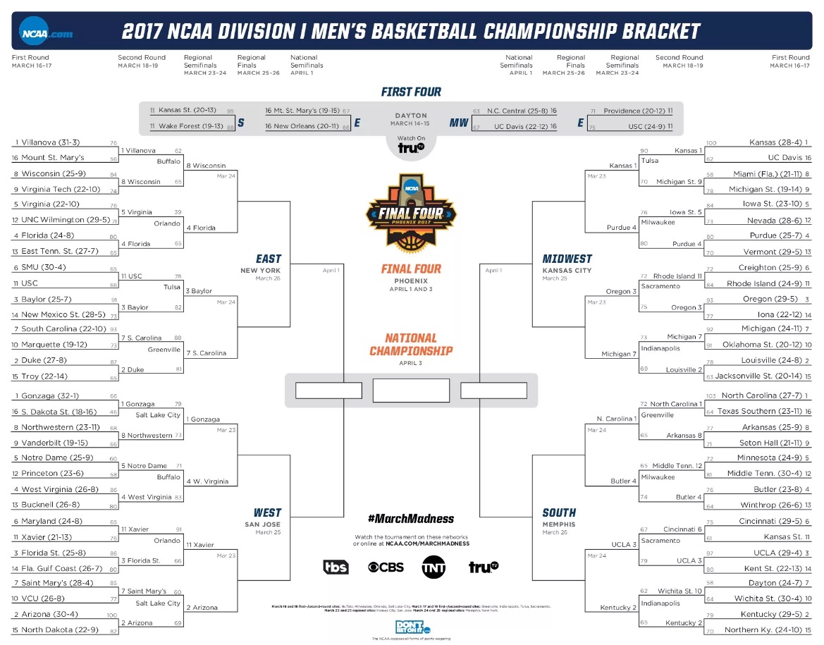 updated bracket