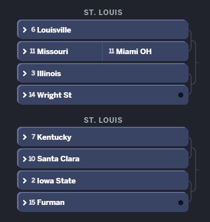 Where Kentucky Stands in Selection Sunday Bracketology
